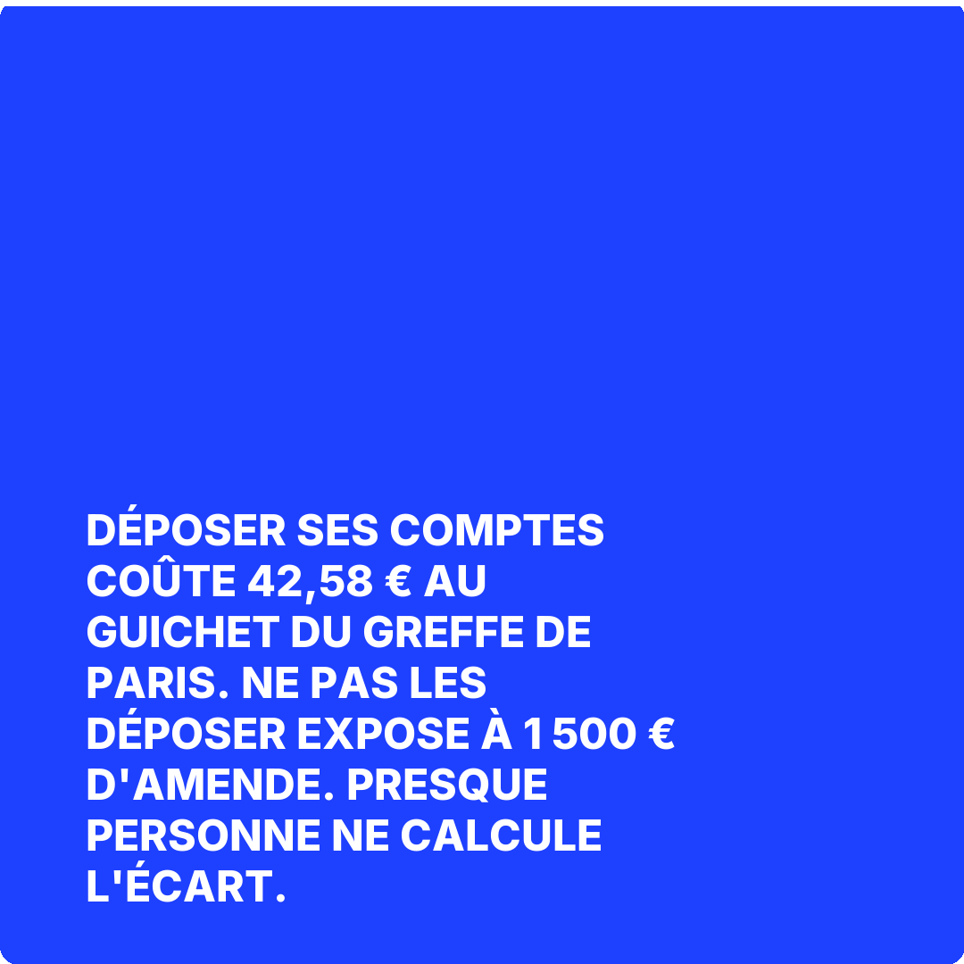 Déposer ses comptes coûte 42,58 € au guichet du greffe de Paris. Ne pas les déposer expose à 1 500 € d'amende. Presque personne ne calcule l'écart.