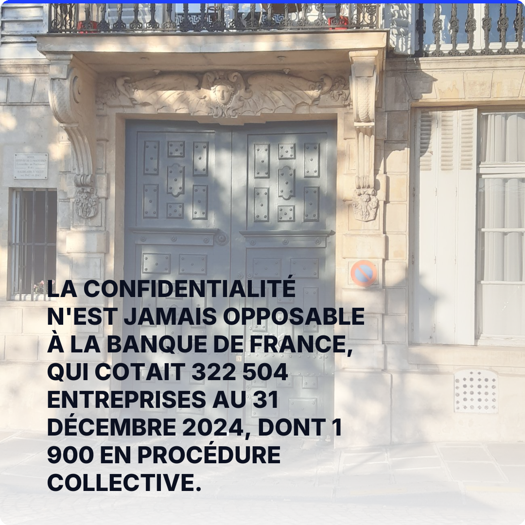 La confidentialité n'est jamais opposable à la Banque de France, qui cotait 322 504 entreprises au 31 décembre 2024, dont 1 900 en procédure collective.