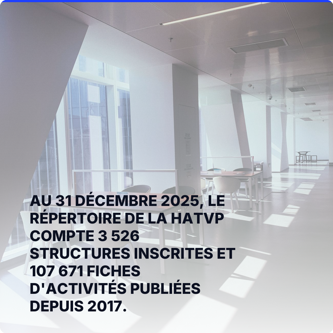Au 31 décembre 2025, le répertoire de la HATVP compte 3 526 structures inscrites et 107 671 fiches d'activités publiées depuis 2017.