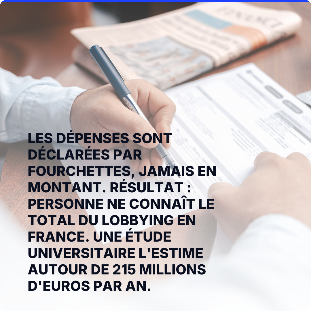 Les dépenses sont déclarées par fourchettes, jamais en montant. Résultat : personne ne connaît le total du lobbying en France. Une étude universitaire l'estime autour de 215 millions d'euros par an.