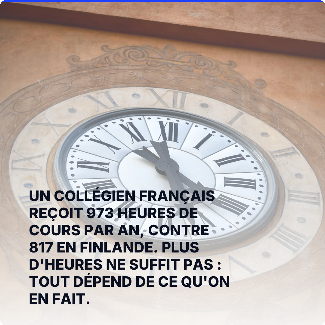 Un collégien français reçoit 973 heures de cours par an, contre 817 en Finlande. Plus d'heures ne suffit pas : tout dépend de ce qu'on en fait.