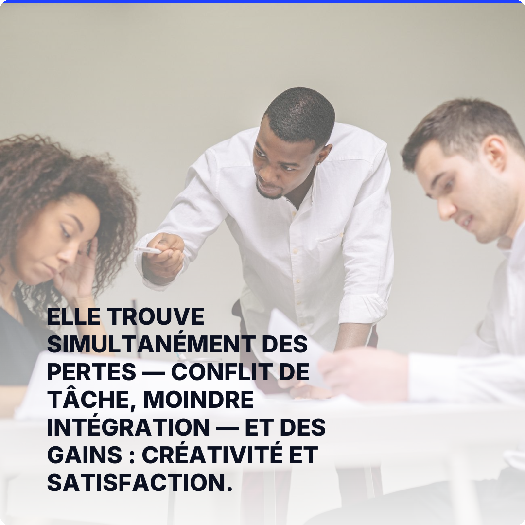 Elle trouve simultanément des pertes — conflit de tâche, moindre intégration — et des gains : créativité et satisfaction.
