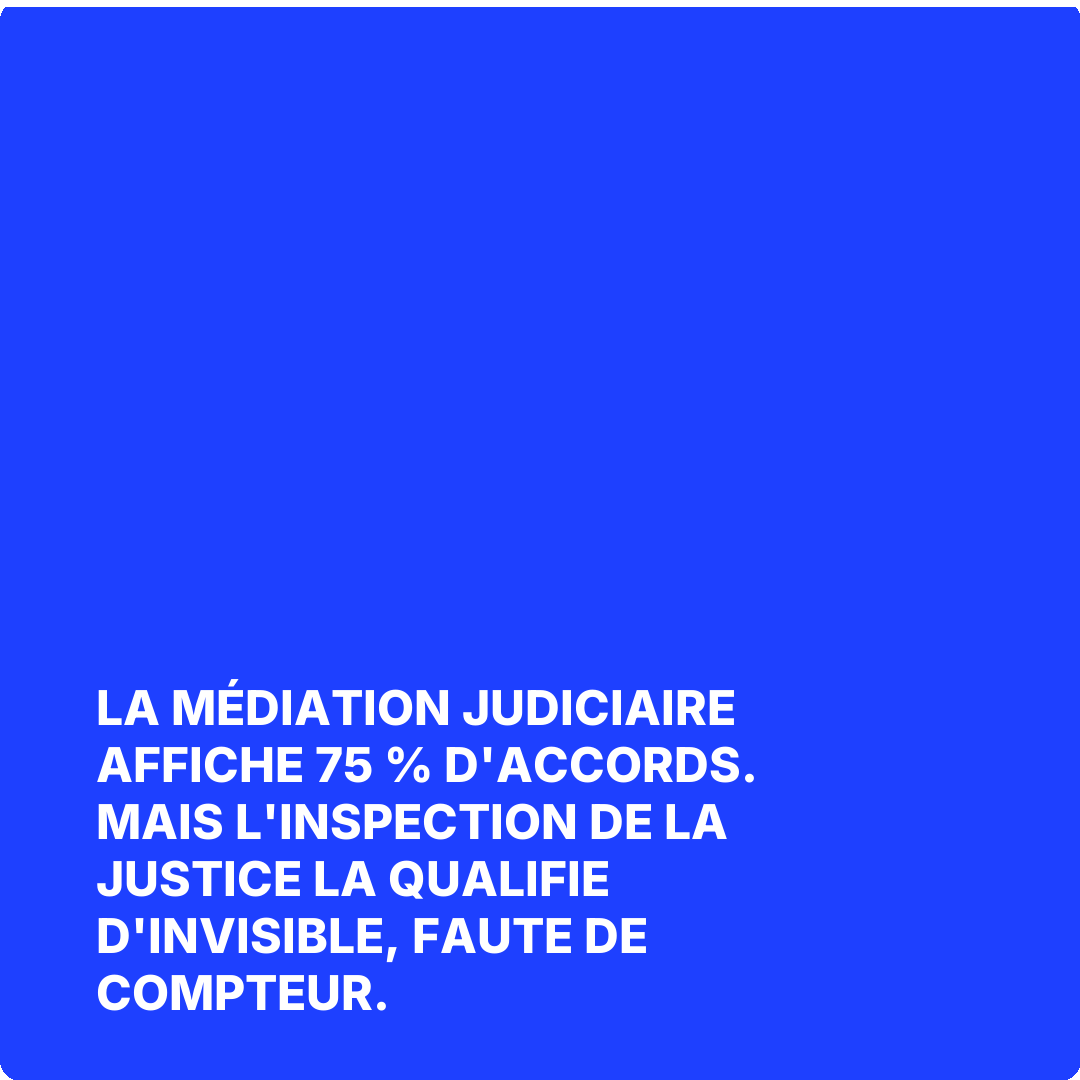La médiation judiciaire affiche 75 % d'accords. Mais l'inspection de la justice la qualifie d'invisible, faute de compteur.