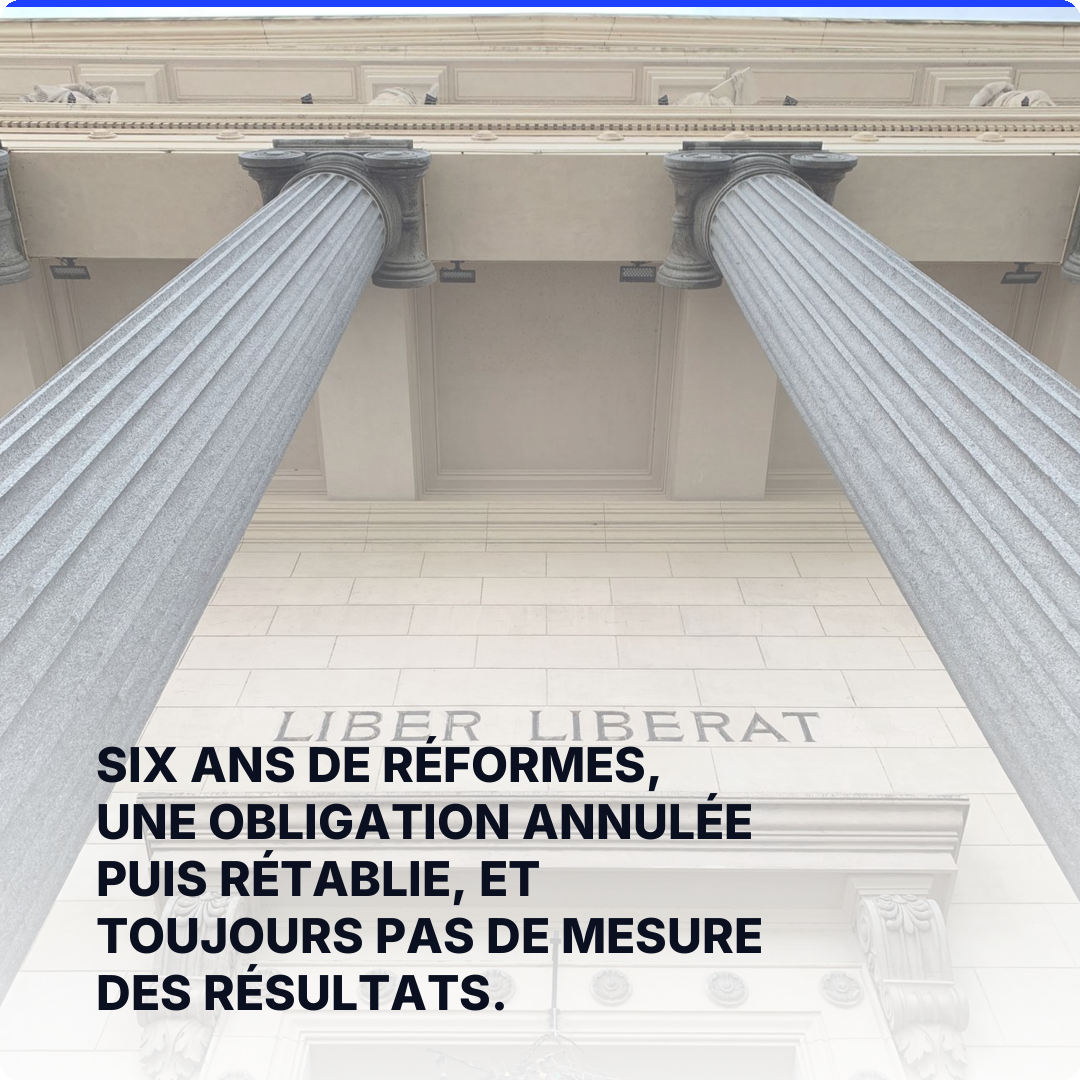 Six ans de réformes, une obligation annulée puis rétablie, et toujours pas de mesure des résultats.