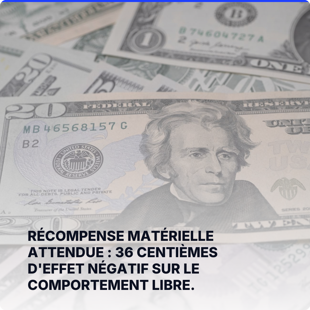 Récompense matérielle attendue : 36 centièmes d'effet négatif sur le comportement libre.
