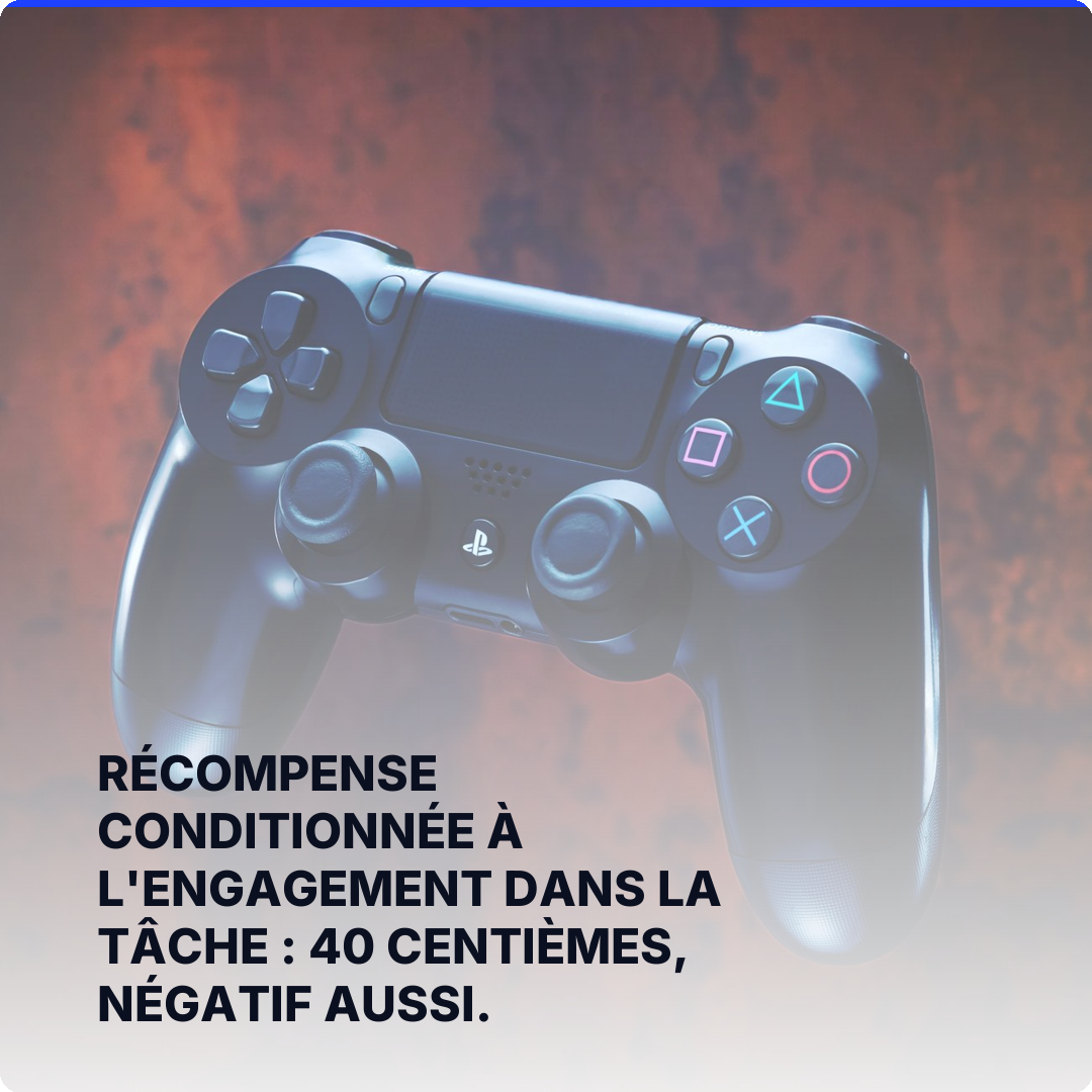 Récompense conditionnée à l'engagement dans la tâche : 40 centièmes, négatif aussi.