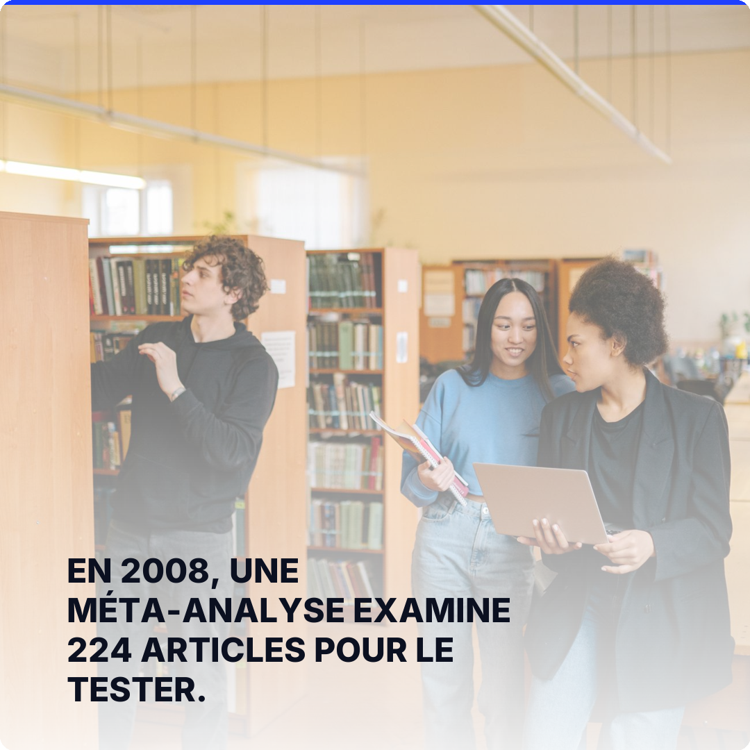 En 2008, une méta-analyse examine 224 articles pour le tester.