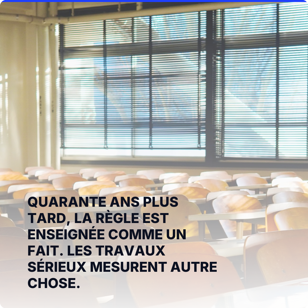 Quarante ans plus tard, la règle est enseignée comme un fait. Les travaux sérieux mesurent autre chose.