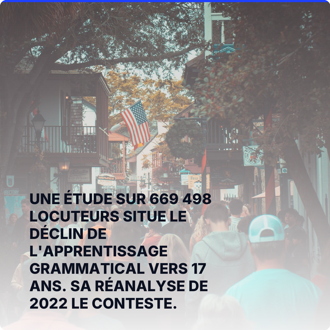 Une étude sur 669 498 locuteurs situe le déclin de l'apprentissage grammatical vers 17 ans. Sa réanalyse de 2022 le conteste.