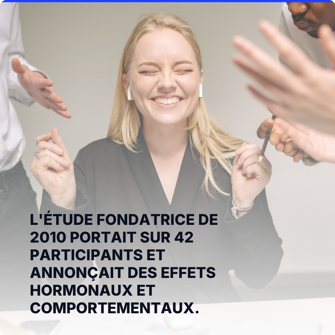 L'étude fondatrice de 2010 portait sur 42 participants et annonçait des effets hormonaux et comportementaux.