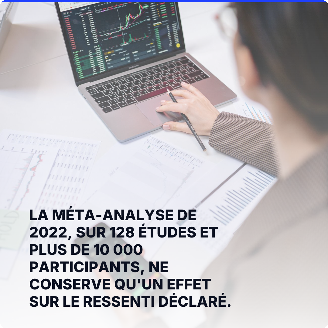La méta-analyse de 2022, sur 128 études et plus de 10 000 participants, ne conserve qu'un effet sur le ressenti déclaré.