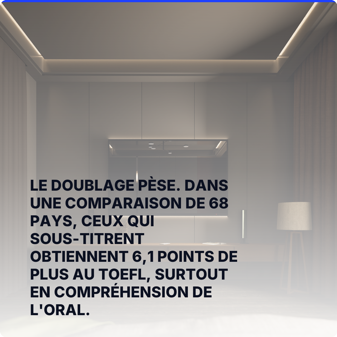 Le doublage pèse. Dans une comparaison de 68 pays, ceux qui sous-titrent obtiennent 6,1 points de plus au TOEFL, surtout en compréhension de l'oral.