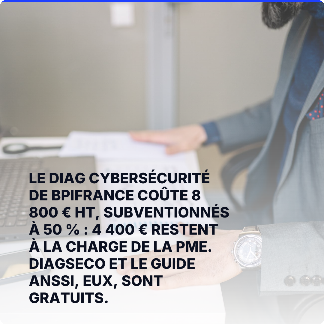 Le Diag Cybersécurité de Bpifrance coûte 8 800 € HT, subventionnés à 50 % : 4 400 € restent à la charge de la PME. DIAGSECO et le guide ANSSI, eux, sont gratuits.