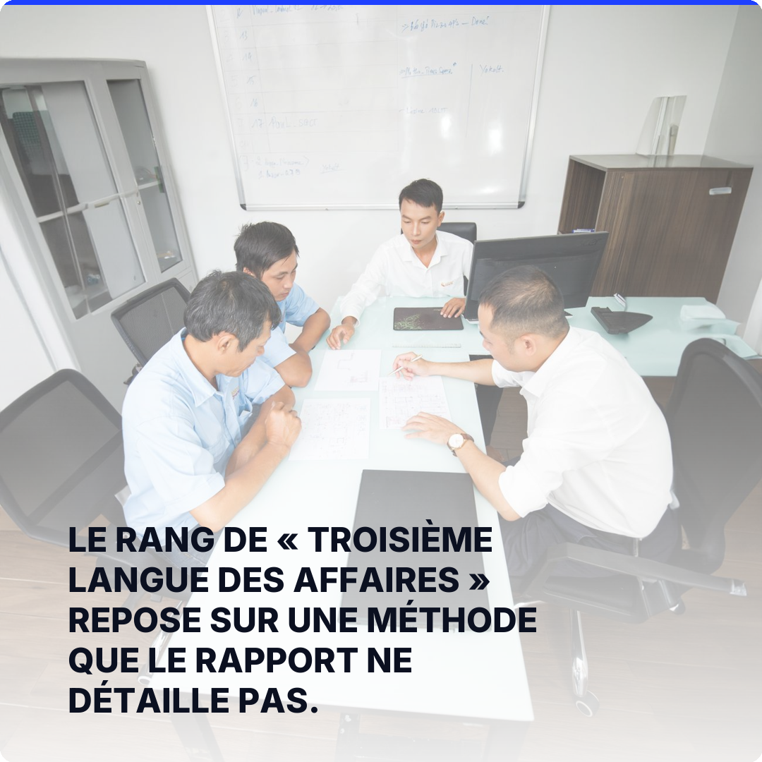 Le rang de « troisième langue des affaires » repose sur une méthode que le rapport ne détaille pas.