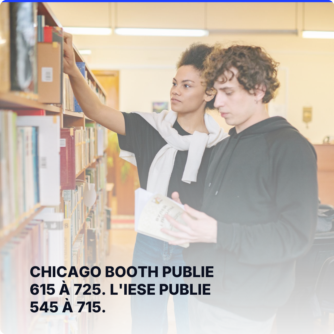 Chicago Booth publie 615 à 725. L'IESE publie 545 à 715.
