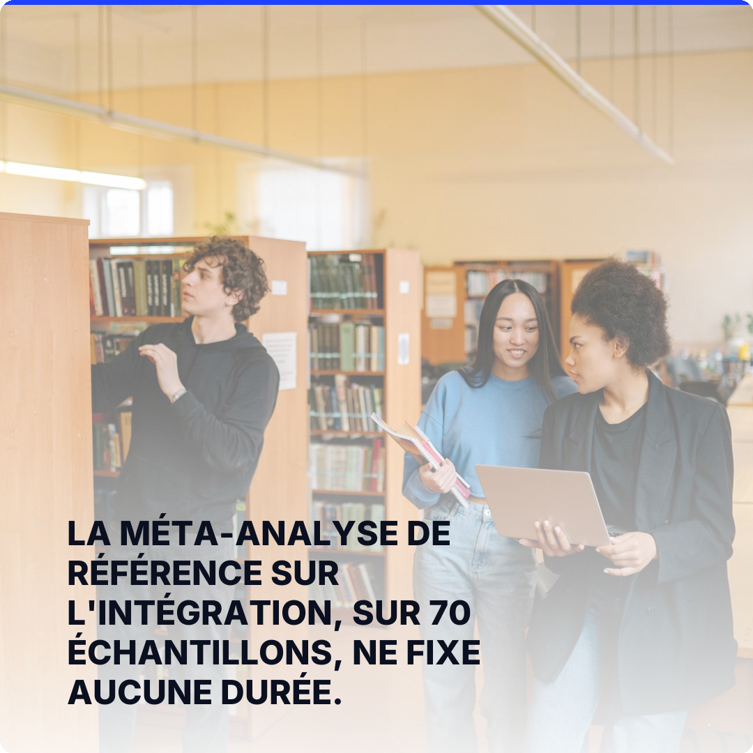 La méta-analyse de référence sur l'intégration, sur 70 échantillons, ne fixe aucune durée.