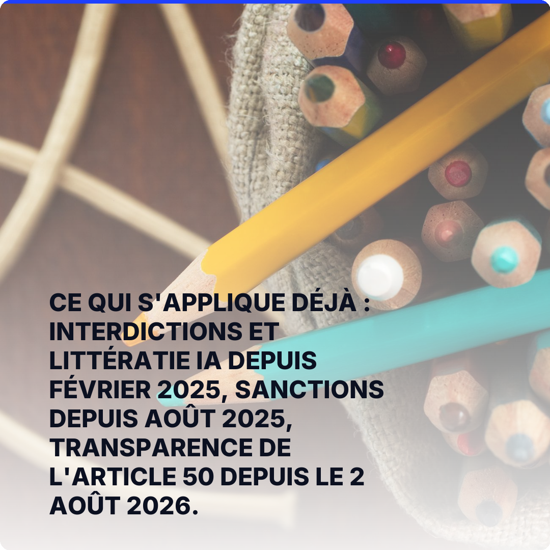 Ce qui s'applique déjà : interdictions et littératie IA depuis février 2025, sanctions depuis août 2025, transparence de l'article 50 depuis le 2 août 2026.