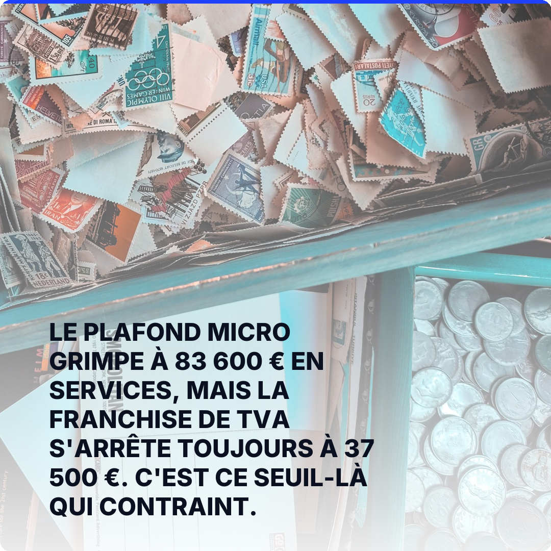 Le plafond micro grimpe à 83 600 € en services, mais la franchise de TVA s'arrête toujours à 37 500 €. C'est ce seuil-là qui contraint.