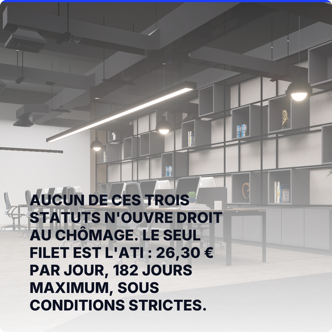 Aucun de ces trois statuts n'ouvre droit au chômage. Le seul filet est l'ATI : 26,30 € par jour, 182 jours maximum, sous conditions strictes.
