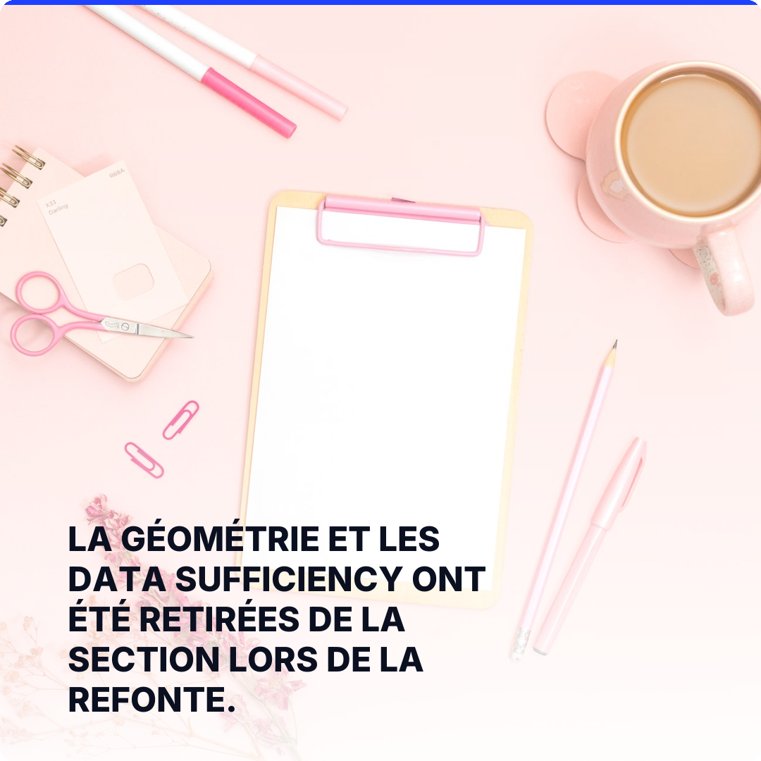La géométrie et les Data Sufficiency ont été retirées de la section lors de la refonte.