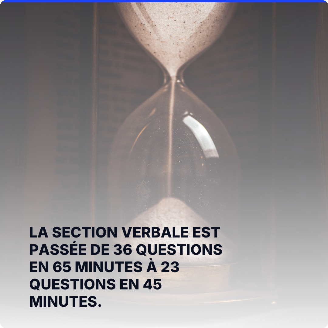 La section verbale est passée de 36 questions en 65 minutes à 23 questions en 45 minutes.