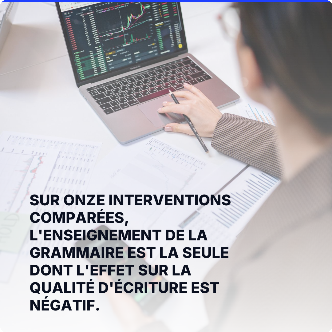 Sur onze interventions comparées, l'enseignement de la grammaire est la seule dont l'effet sur la qualité d'écriture est négatif.