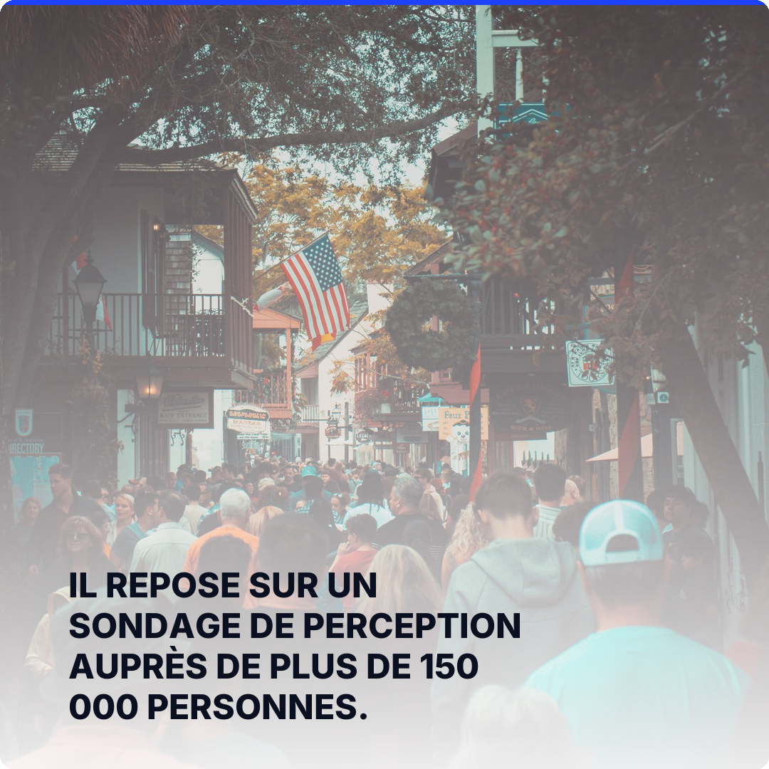 Il repose sur un sondage de perception auprès de plus de 150 000 personnes.