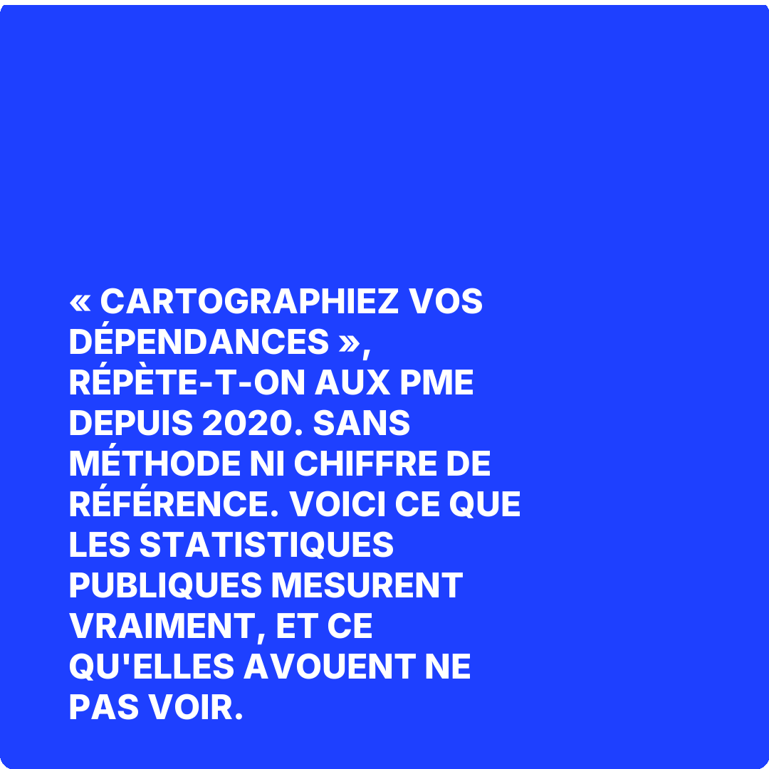 « Cartographiez vos dépendances », répète-t-on aux PME depuis 2020. Sans méthode ni chiffre de référence. Voici ce que les statistiques publiques mesurent vraiment, et ce qu'elles avouent ne pas voir.