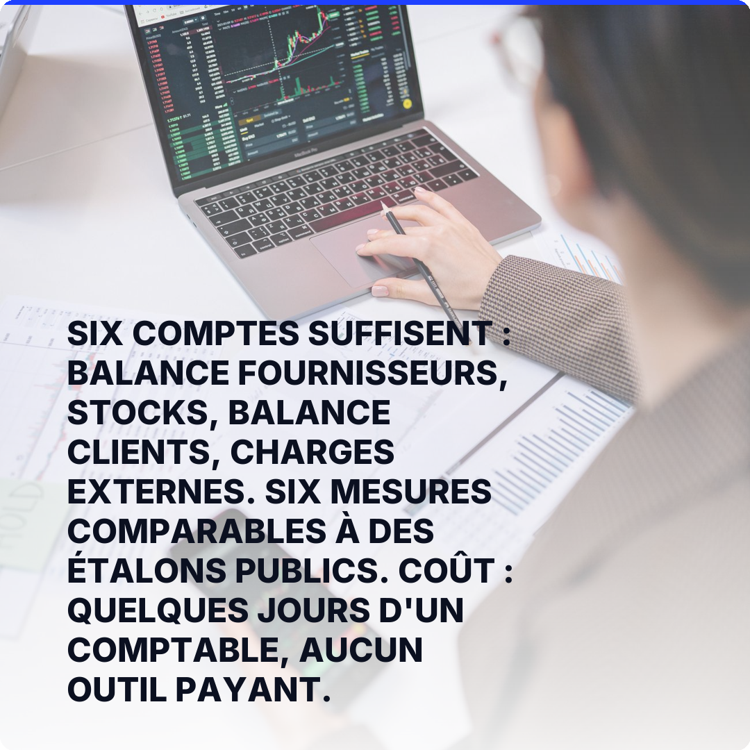 Six comptes suffisent : balance fournisseurs, stocks, balance clients, charges externes. Six mesures comparables à des étalons publics. Coût : quelques jours d'un comptable, aucun outil payant.