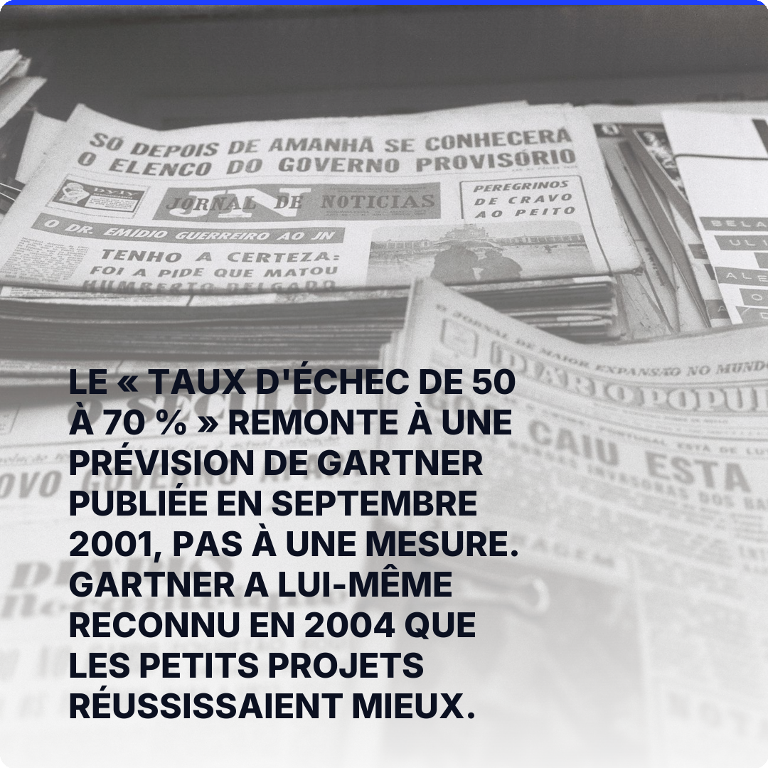 Le « taux d'échec de 50 à 70 % » remonte à une prévision de Gartner publiée en septembre 2001, pas à une mesure. Gartner a lui-même reconnu en 2004 que les petits projets réussissaient mieux.