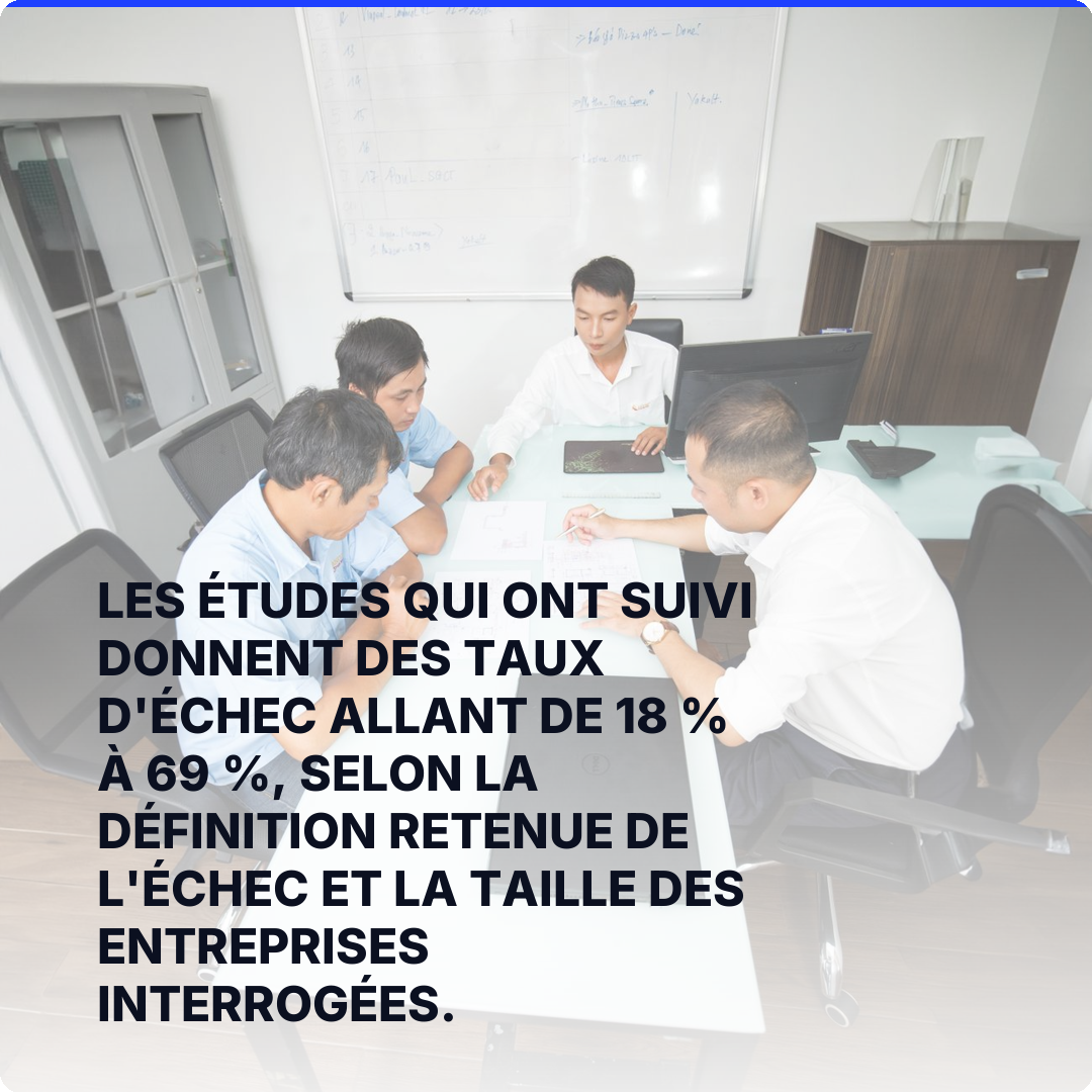 Les études qui ont suivi donnent des taux d'échec allant de 18 % à 69 %, selon la définition retenue de l'échec et la taille des entreprises interrogées.