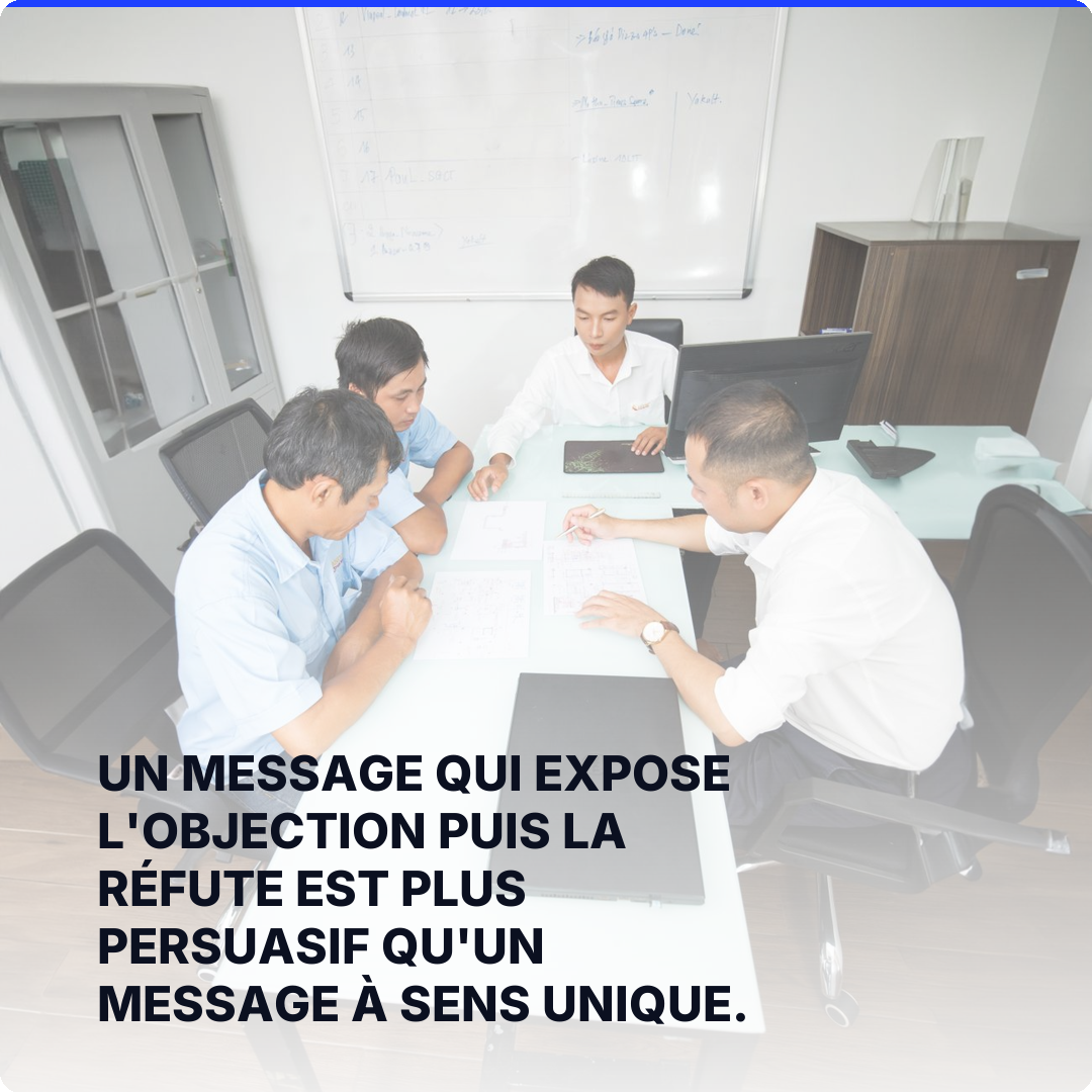 Un message qui expose l'objection puis la réfute est plus persuasif qu'un message à sens unique.