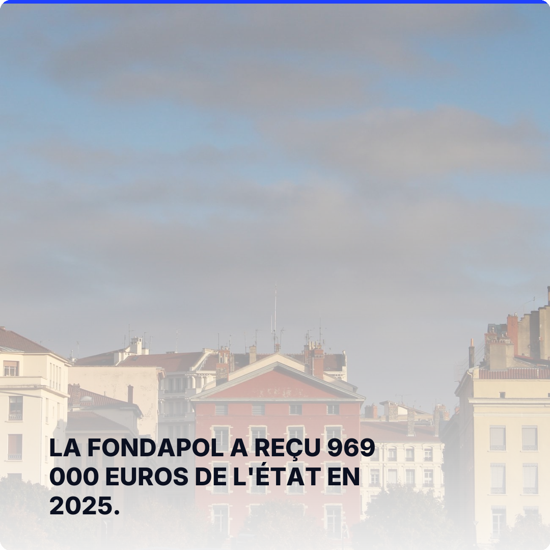 La Fondapol a reçu 969 000 euros de l'État en 2025.