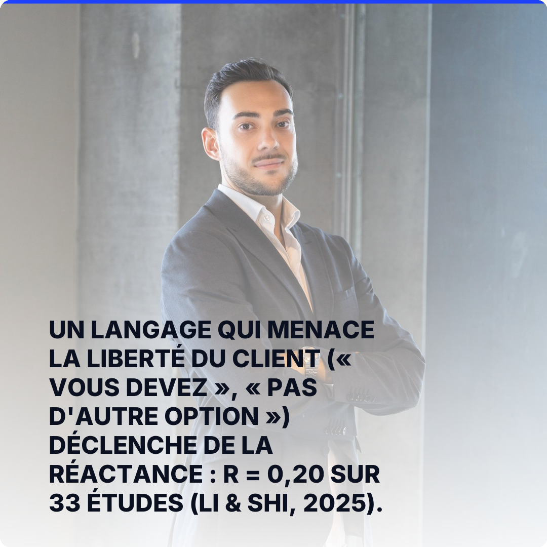 Un langage qui menace la liberté du client (« vous devez », « pas d'autre option ») déclenche de la réactance : r = 0,20 sur 33 études (Li & Shi, 2025).