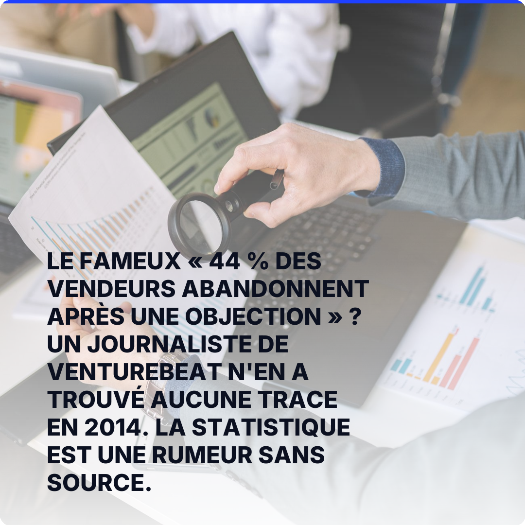 Le fameux « 44 % des vendeurs abandonnent après une objection » ? Un journaliste de VentureBeat n'en a trouvé aucune trace en 2014. La statistique est une rumeur sans source.