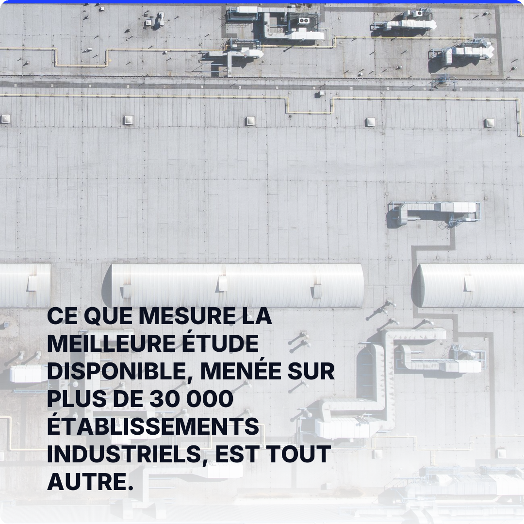 Ce que mesure la meilleure étude disponible, menée sur plus de 30 000 établissements industriels, est tout autre.