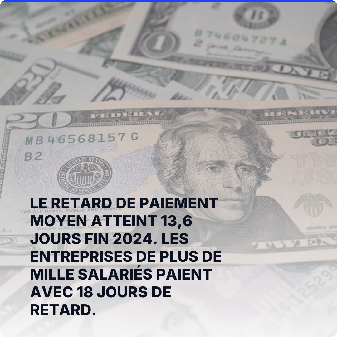 Le retard de paiement moyen atteint 13,6 jours fin 2024. Les entreprises de plus de mille salariés paient avec 18 jours de retard.