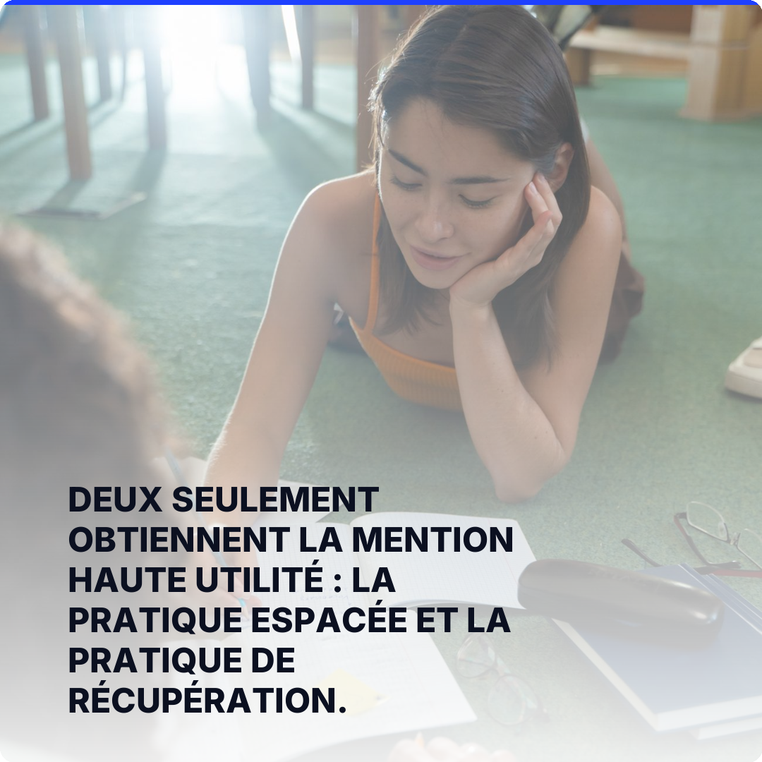 Deux seulement obtiennent la mention haute utilité : la pratique espacée et la pratique de récupération.