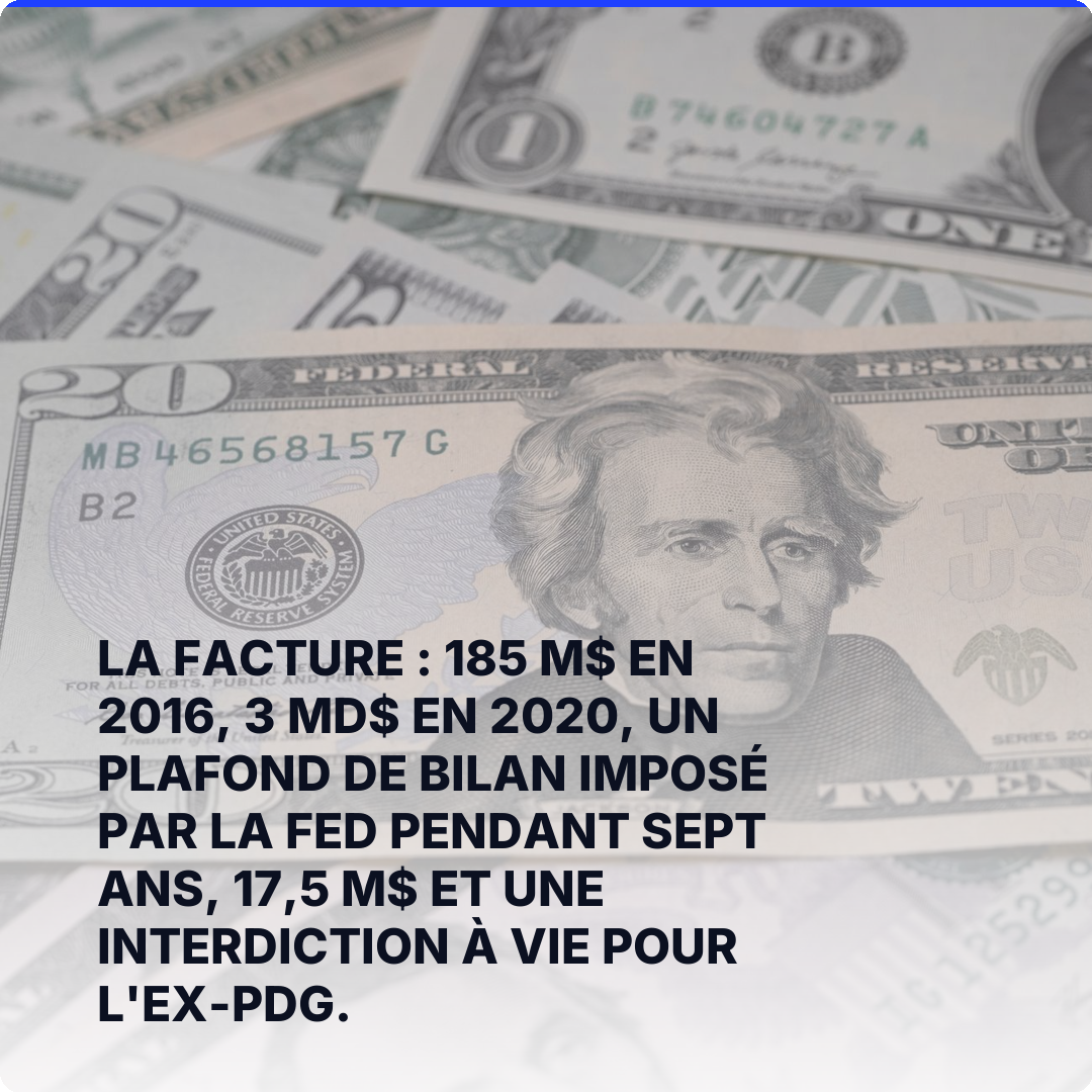 La facture : 185 M$ en 2016, 3 Md$ en 2020, un plafond de bilan imposé par la Fed pendant sept ans, 17,5 M$ et une interdiction à vie pour l'ex-PDG.