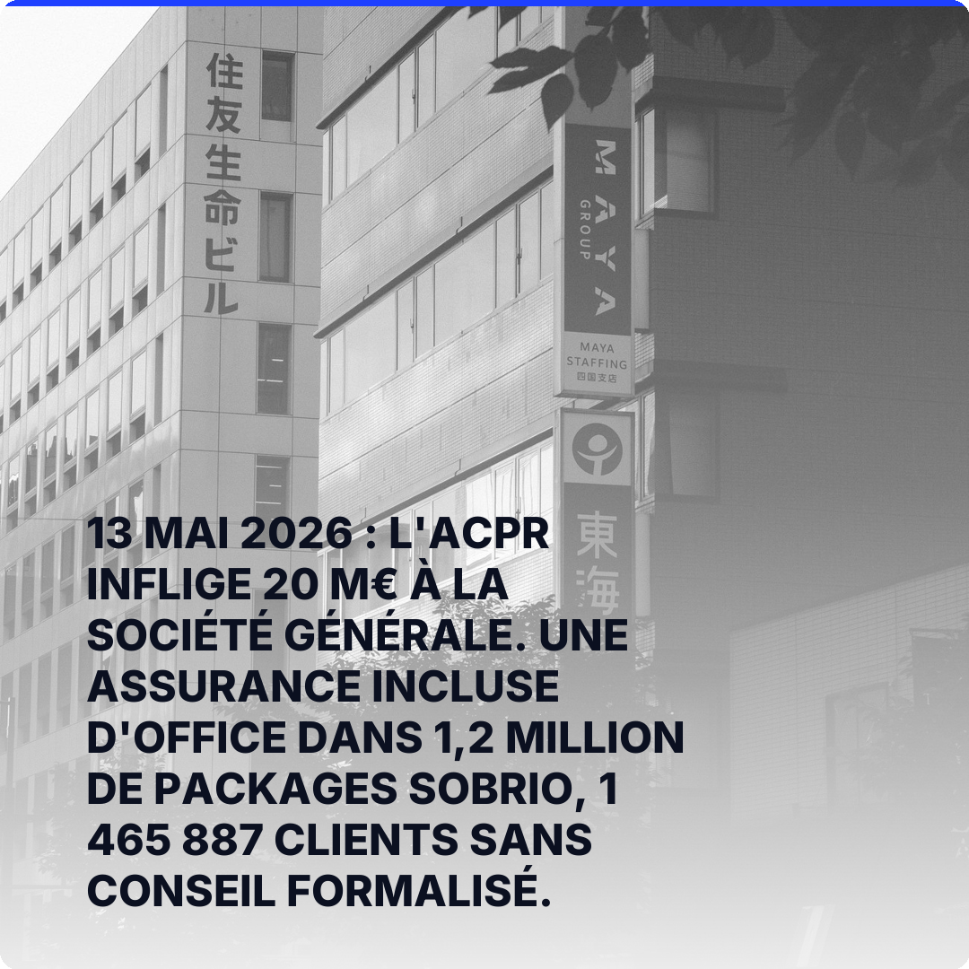 13 mai 2026 : l'ACPR inflige 20 M€ à la Société Générale. Une assurance incluse d'office dans 1,2 million de packages Sobrio, 1 465 887 clients sans conseil formalisé.