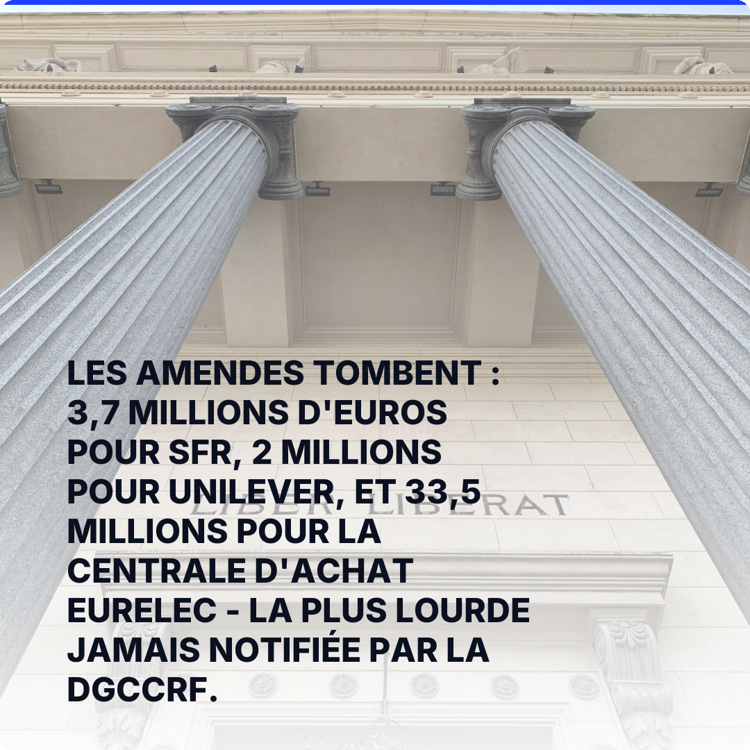Les amendes tombent : 3,7 millions d'euros pour SFR, 2 millions pour Unilever, et 33,5 millions pour la centrale d'achat Eurelec - la plus lourde jamais notifiée par la DGCCRF.