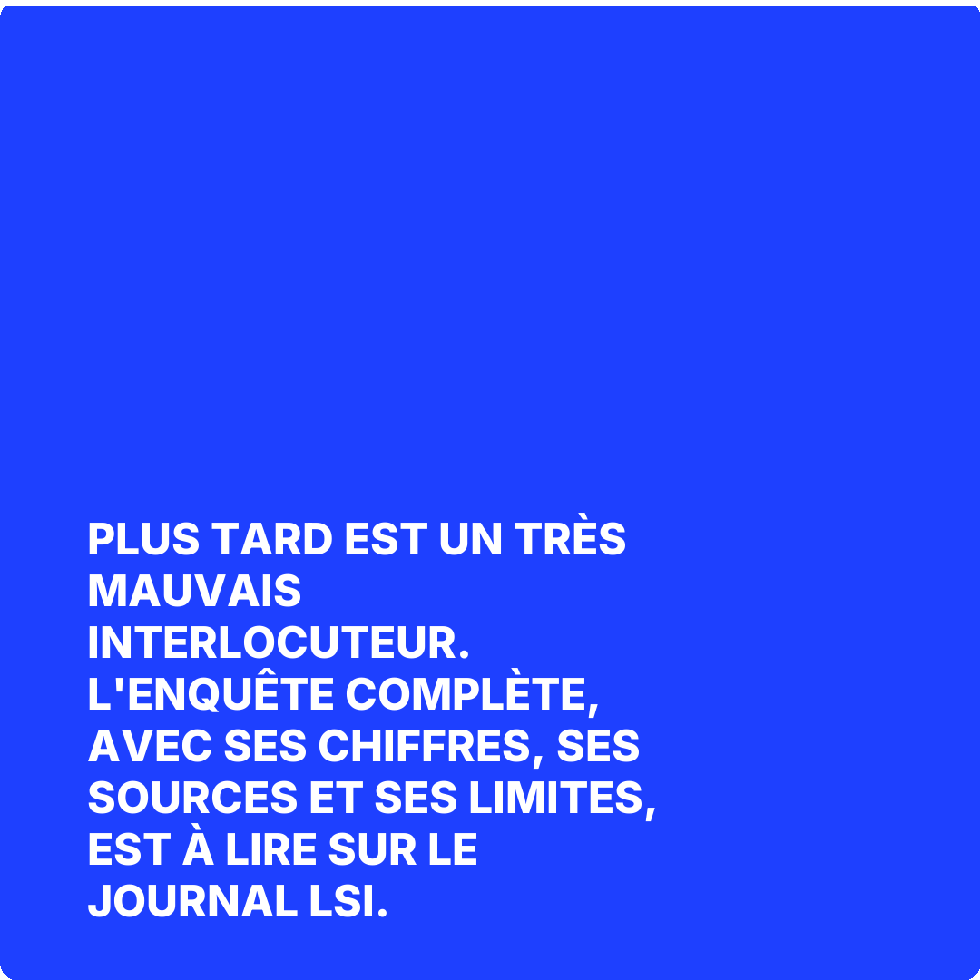 Plus tard est un très mauvais interlocuteur. L'enquête complète, avec ses chiffres, ses sources et ses limites, est à lire sur Le Journal LSI.
